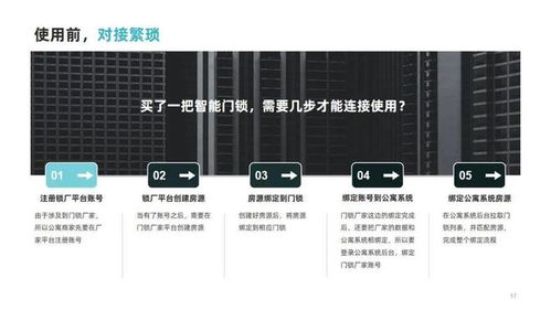 采購數(shù)千套設備，寓小二賦能湘牛集團打造智慧公寓新標桿