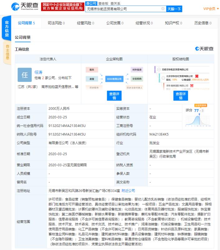 京東斥資2000萬(wàn)成立新公司，加碼醫(yī)療設(shè)備與科技領(lǐng)域布局