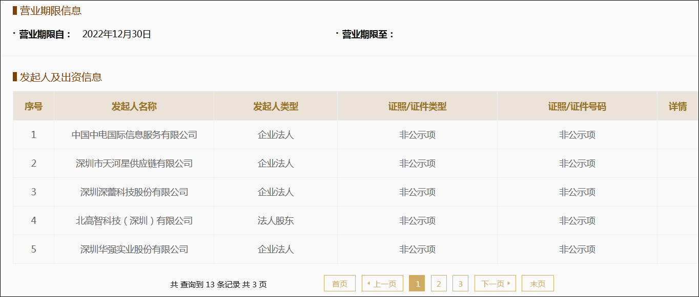電子元器件與集成電路國(guó)際交易中心成立 注冊(cè)資本21.28億元，助力科技產(chǎn)業(yè)發(fā)展
